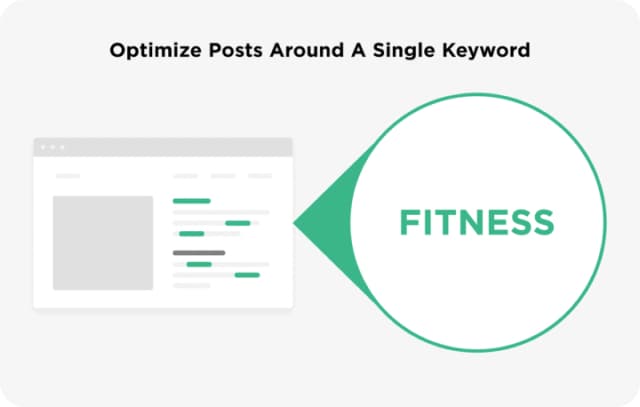 How to Select Keywords for SEO?
